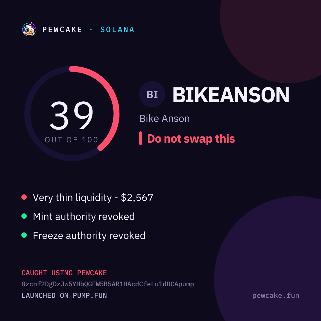 Pewcake risk card for BIKEANSON