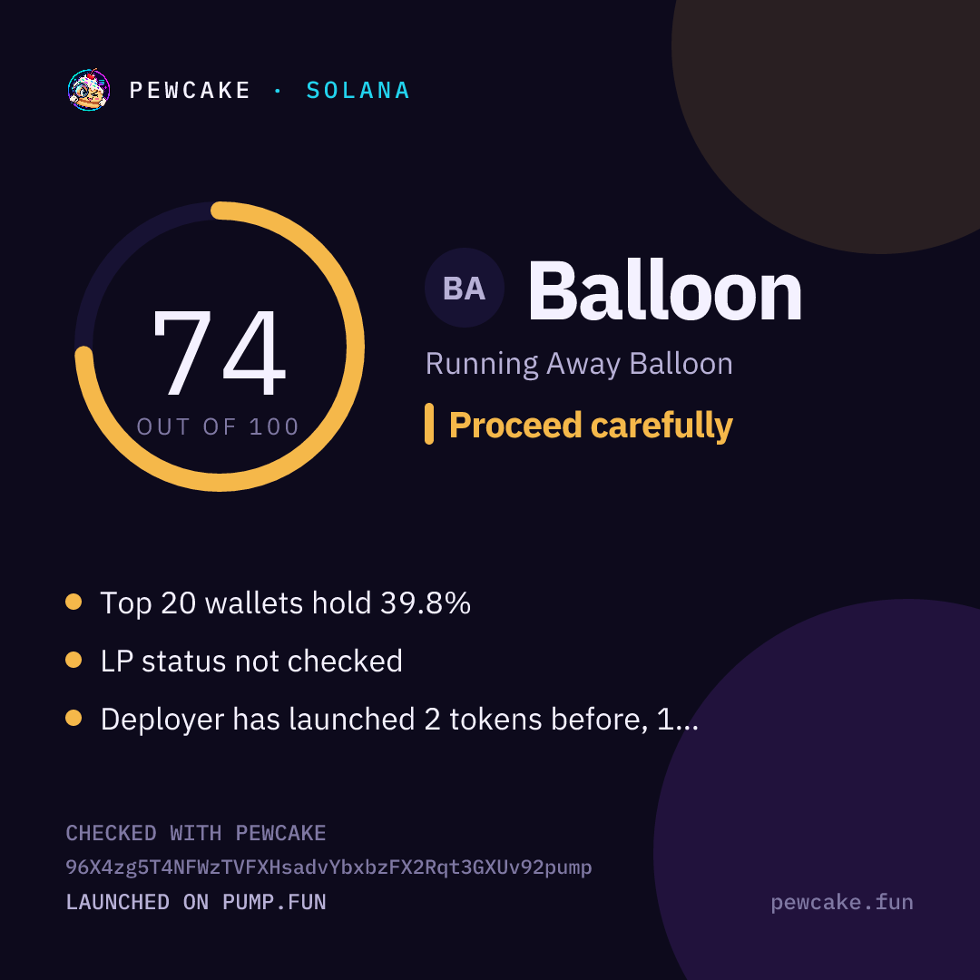 Pewcake risk card for Balloon