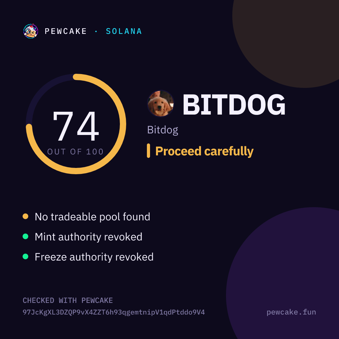 Pewcake risk card for BITDOG