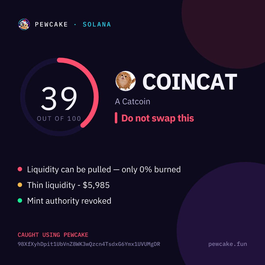 Pewcake risk card for COINCAT