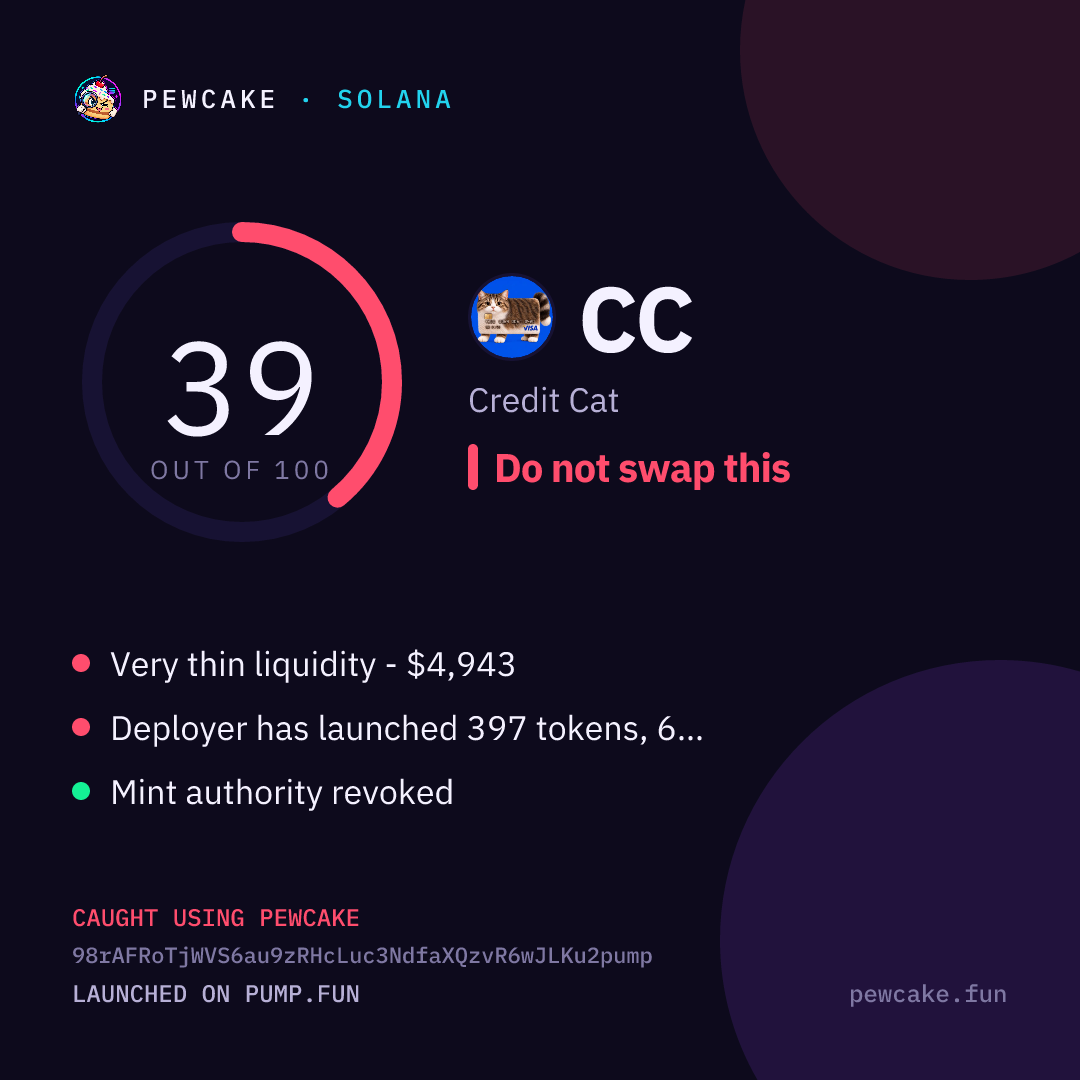 Pewcake risk card for CC
