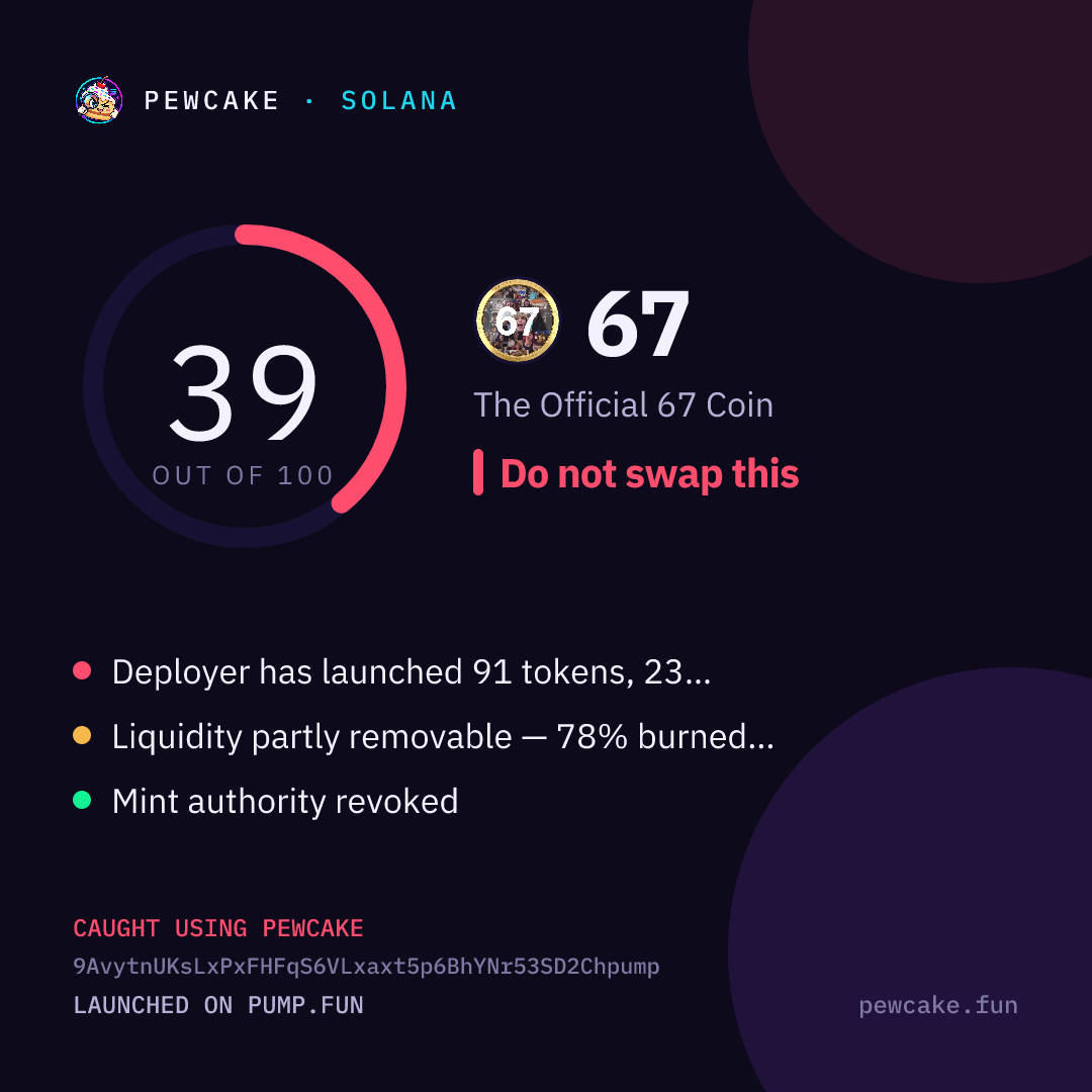 Pewcake risk card for 67