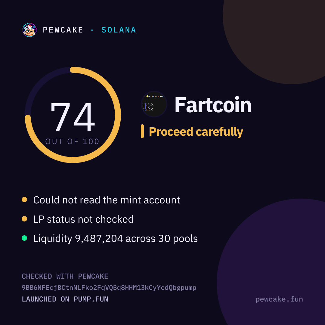 Pewcake risk card for Fartcoin 
