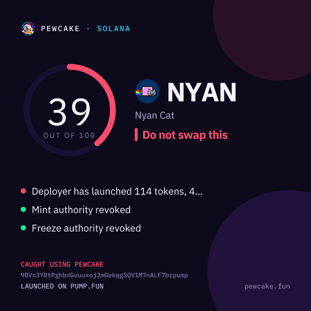 Pewcake risk card for NYAN