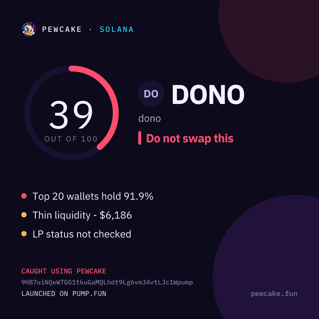 Pewcake risk card for DONO
