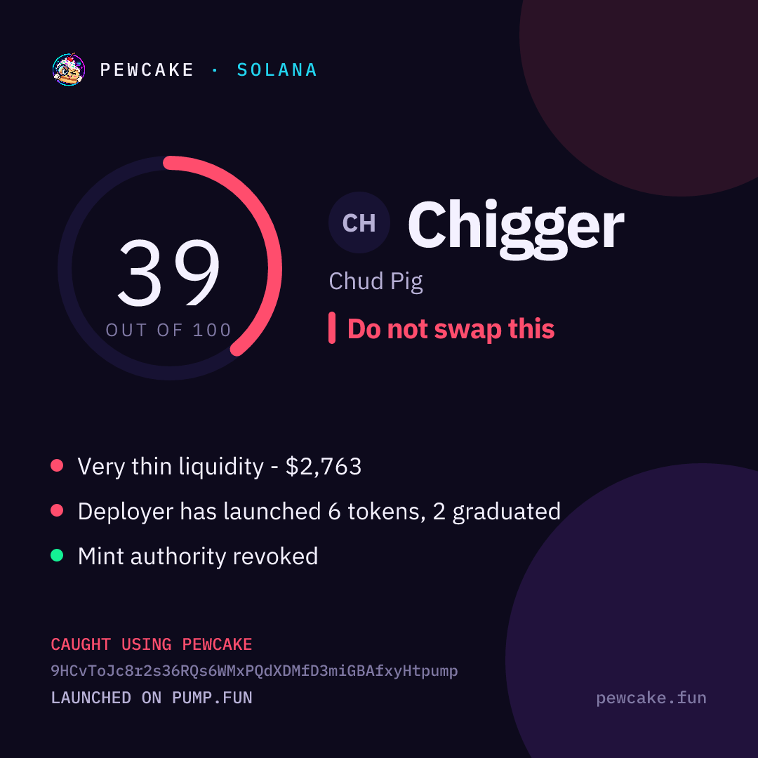 Pewcake risk card for Chigger