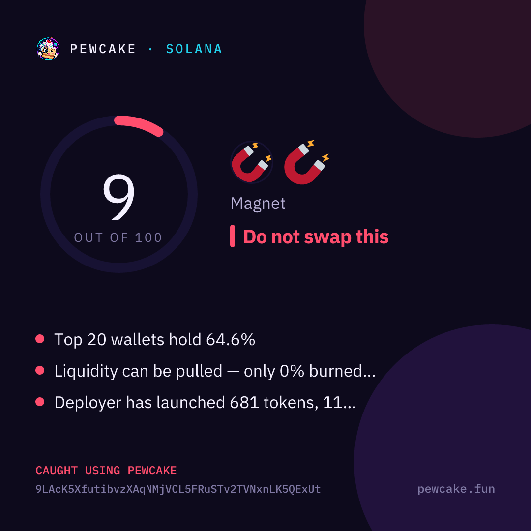Pewcake risk card for 🧲
