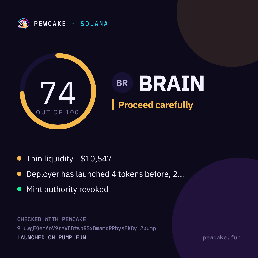 Pewcake risk card for BRAIN