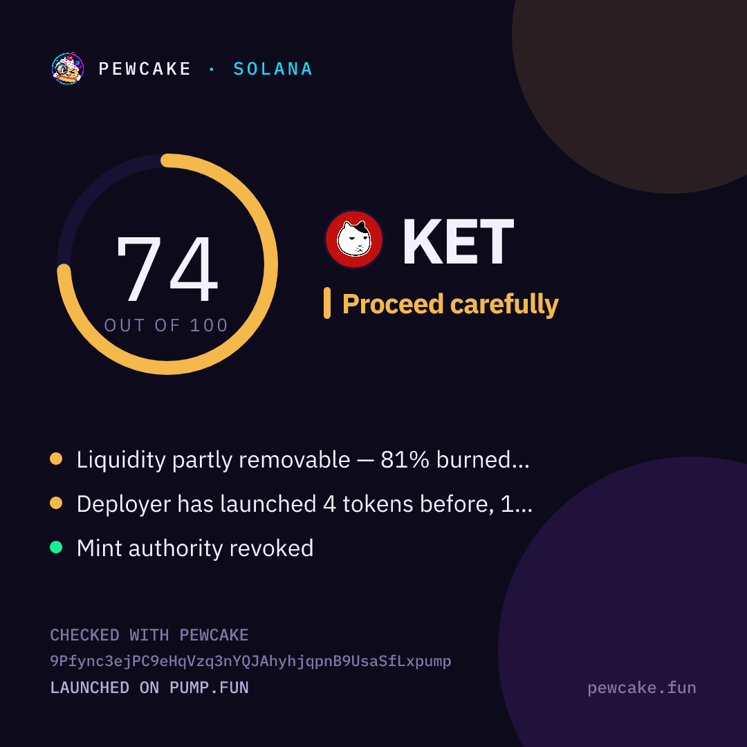 Pewcake risk card for KET