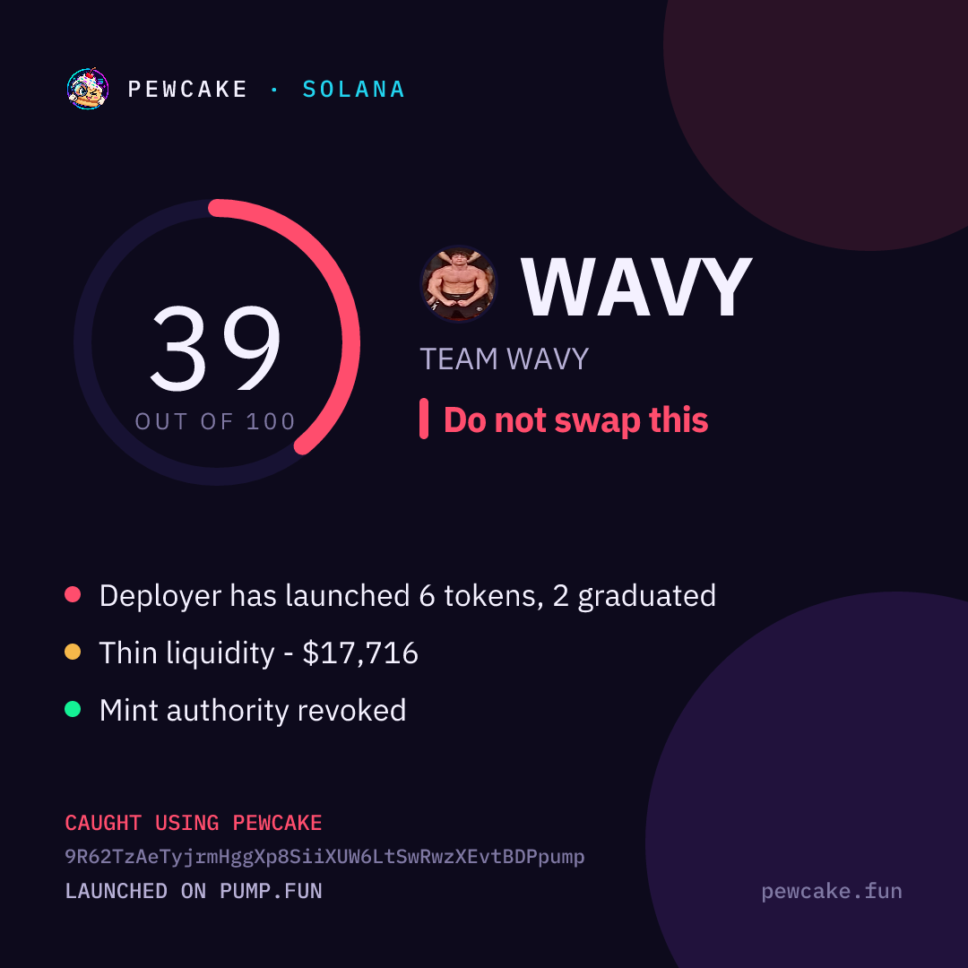 Pewcake risk card for WAVY