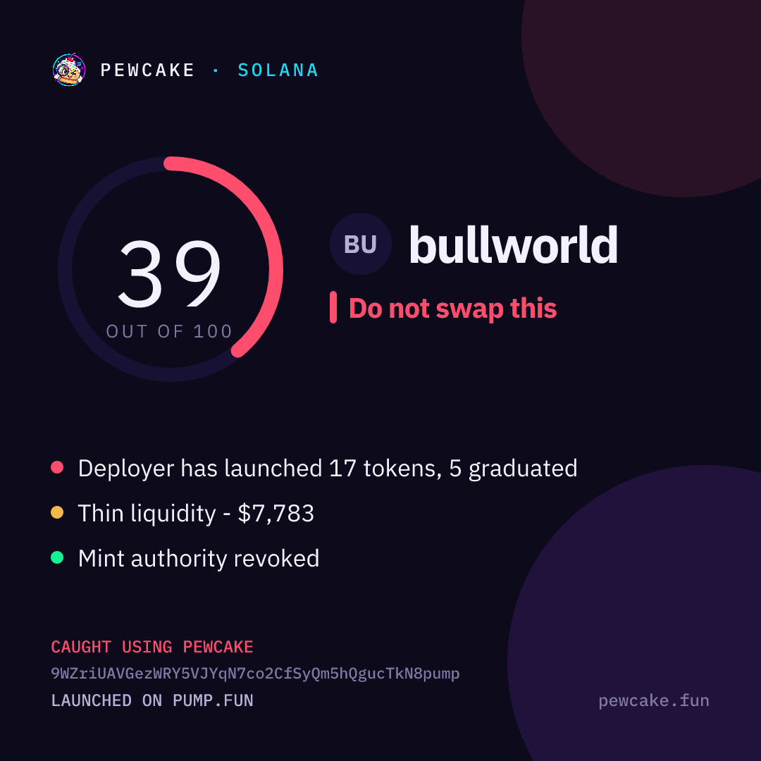 Pewcake risk card for bullworld