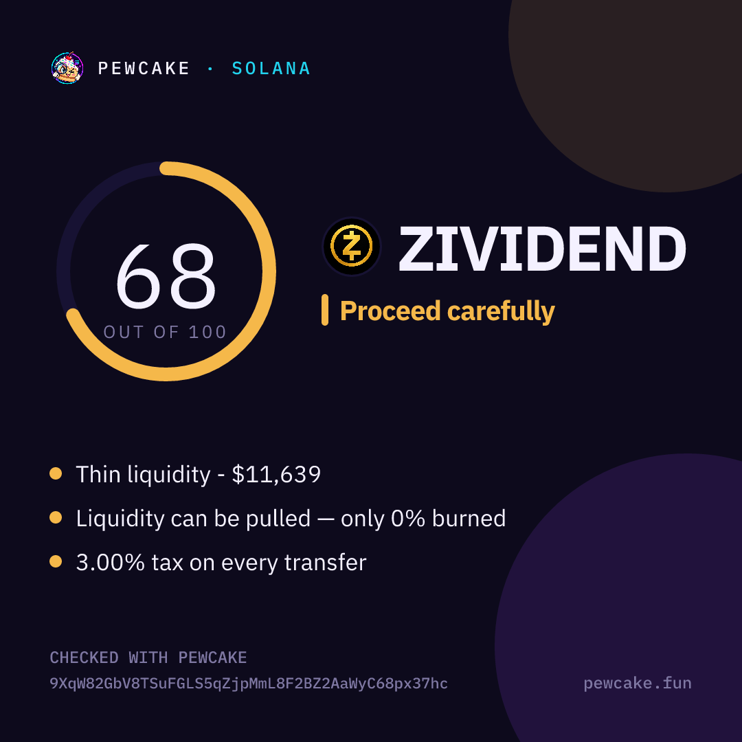 Pewcake risk card for ZIVIDEND