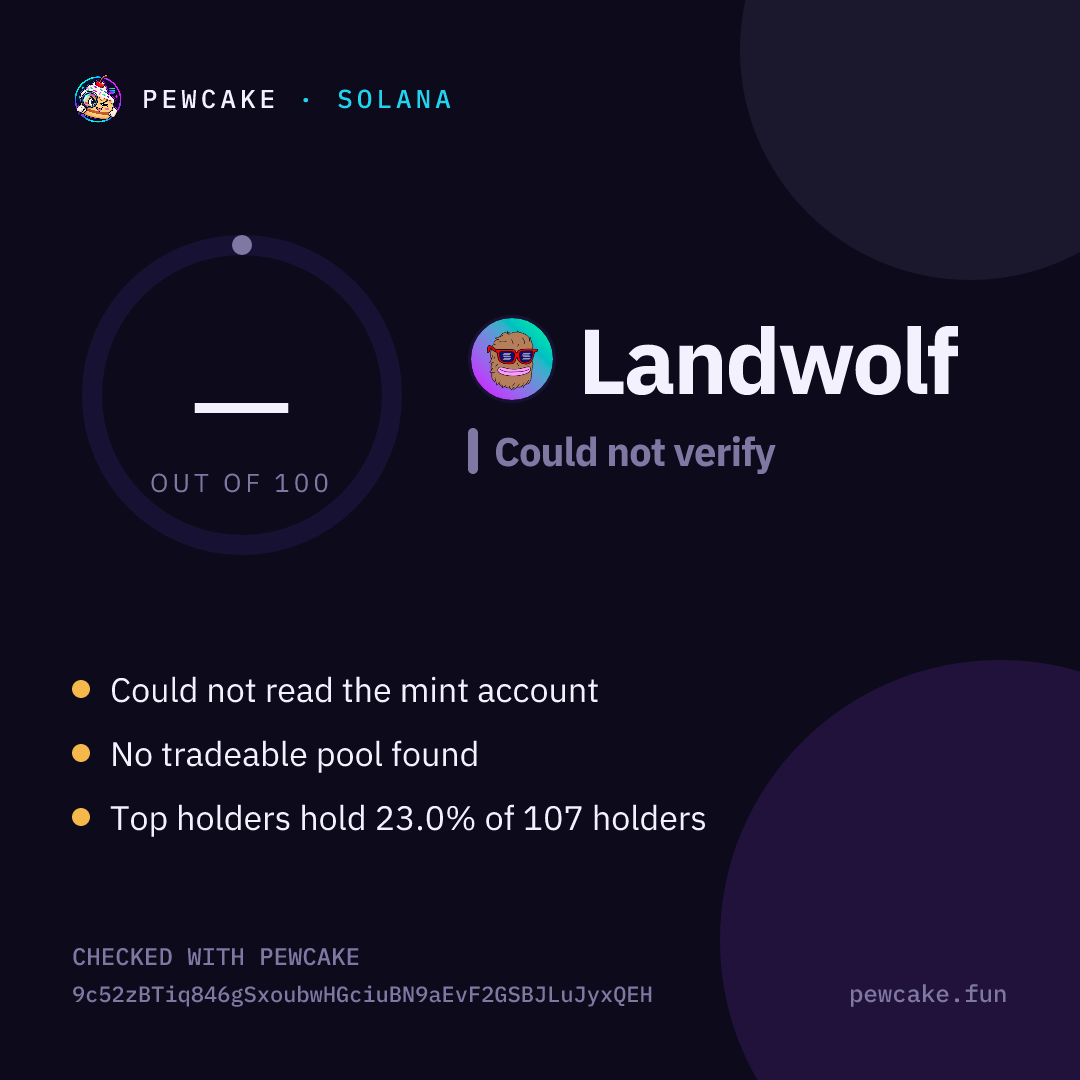 Pewcake risk card for Landwolf