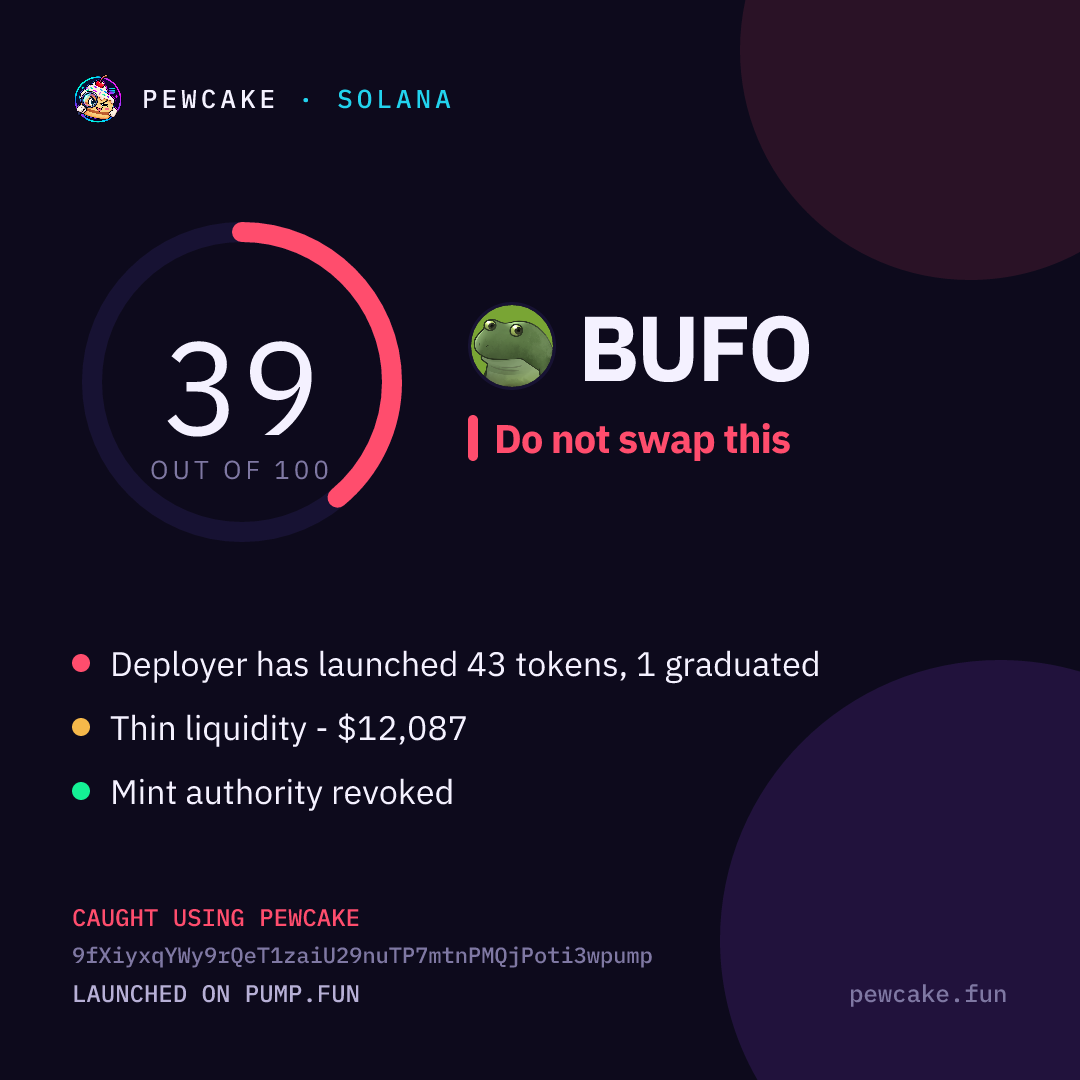 Pewcake risk card for BUFO