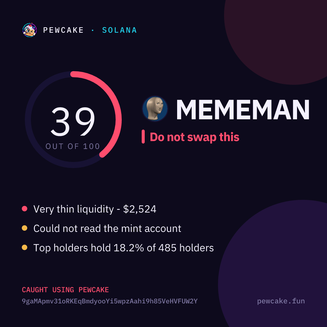 Pewcake risk card for MEMEMAN