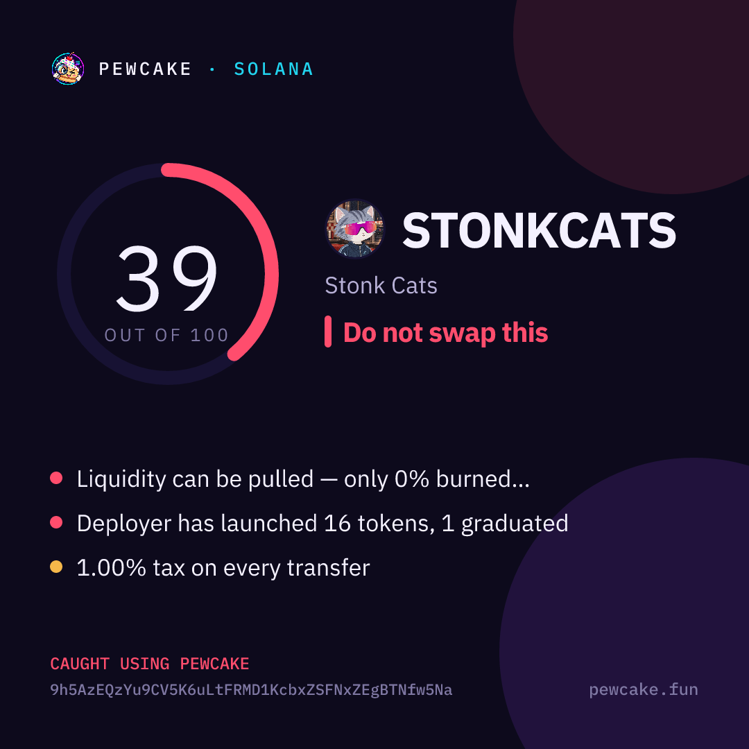 Pewcake risk card for STONKCATS