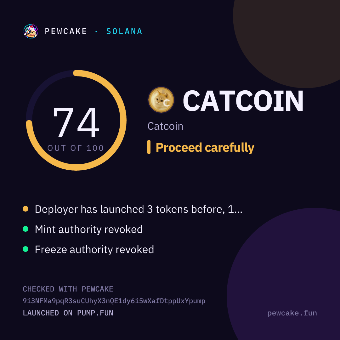 Pewcake risk card for CATCOIN