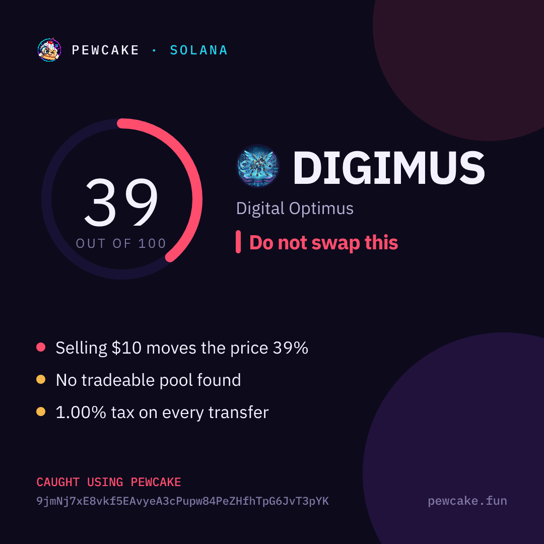 Pewcake risk card for DIGIMUS