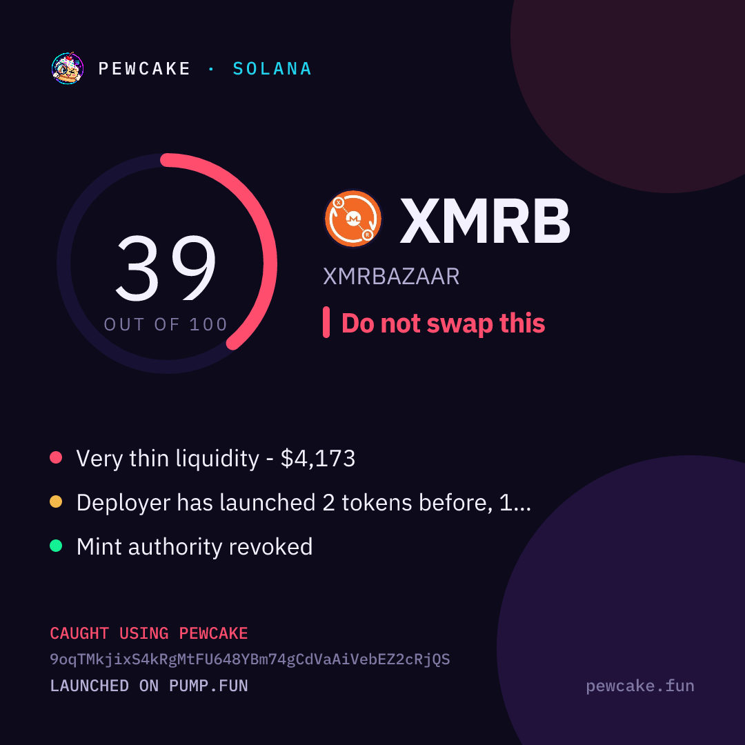 Pewcake risk card for XMRB