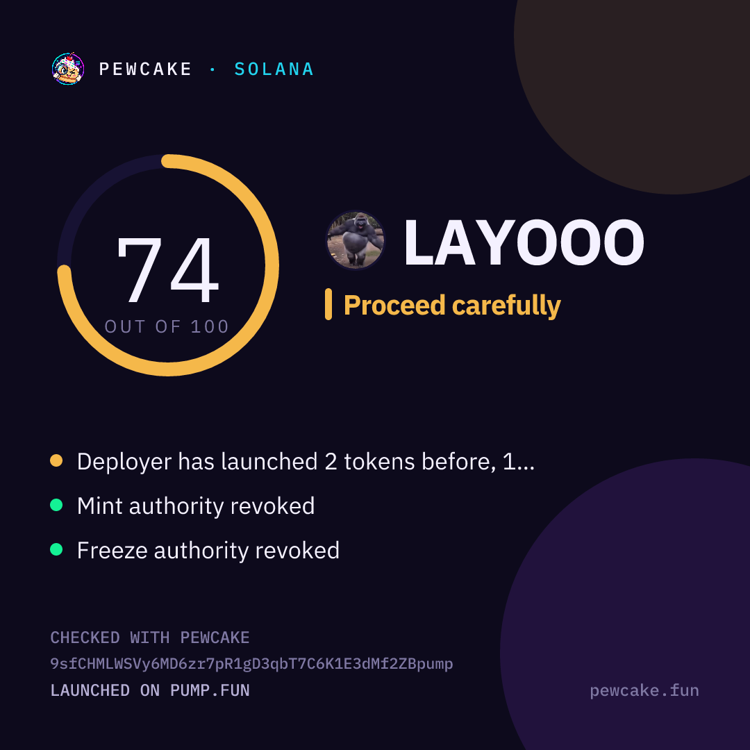 Pewcake risk card for LAYOOO