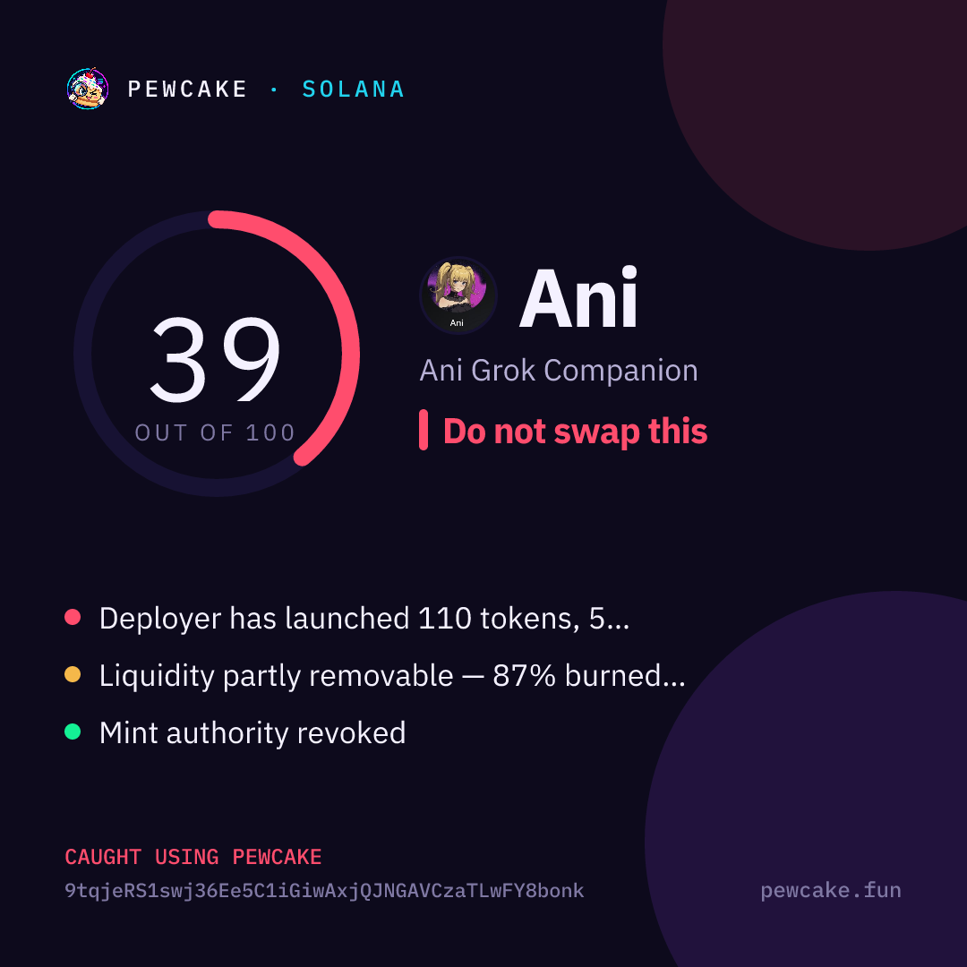 Pewcake risk card for Ani