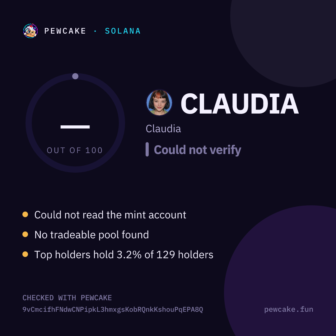 Pewcake risk card for CLAUDIA