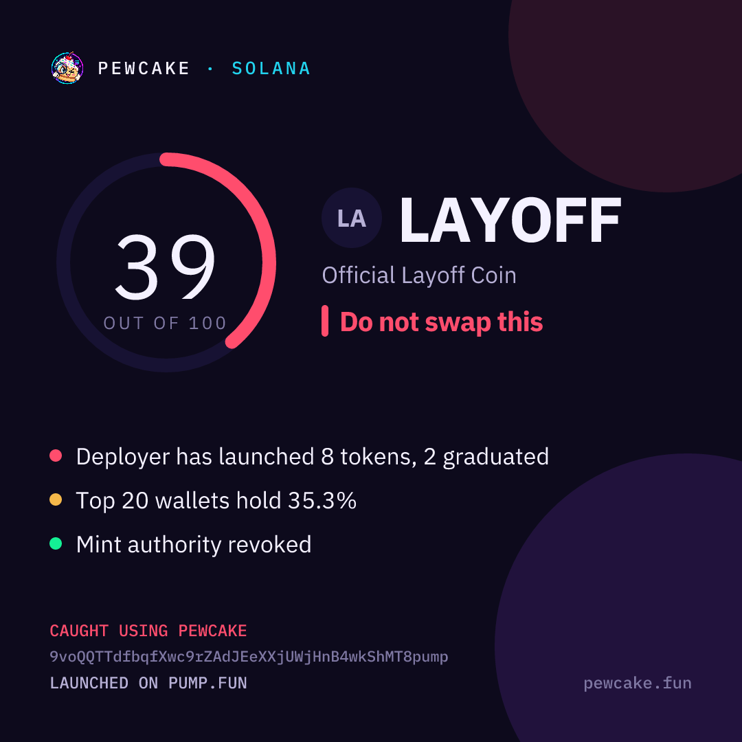 Pewcake risk card for LAYOFF