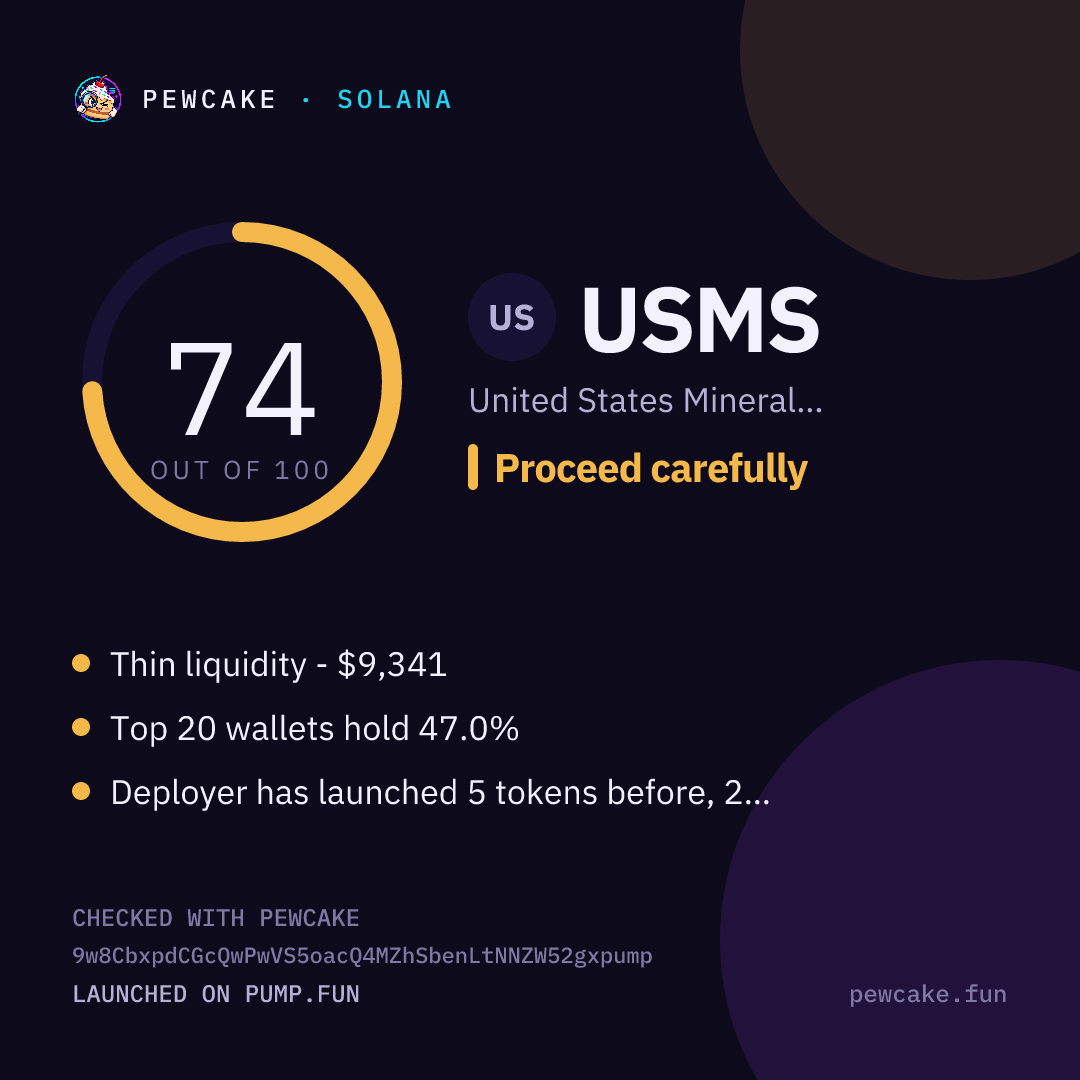 Pewcake risk card for USMS