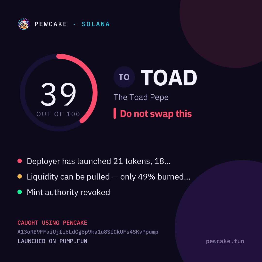 Pewcake risk card for TOAD