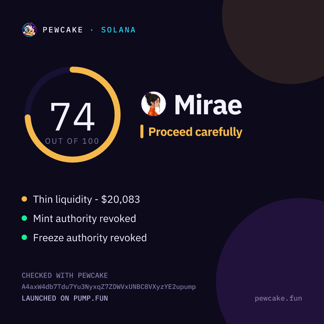 Pewcake risk card for Mirae