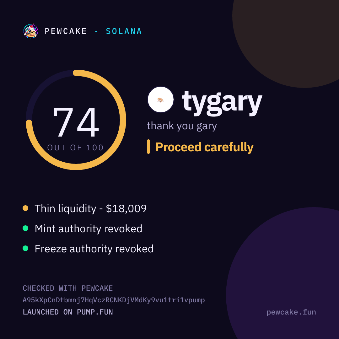 Pewcake risk card for tygary