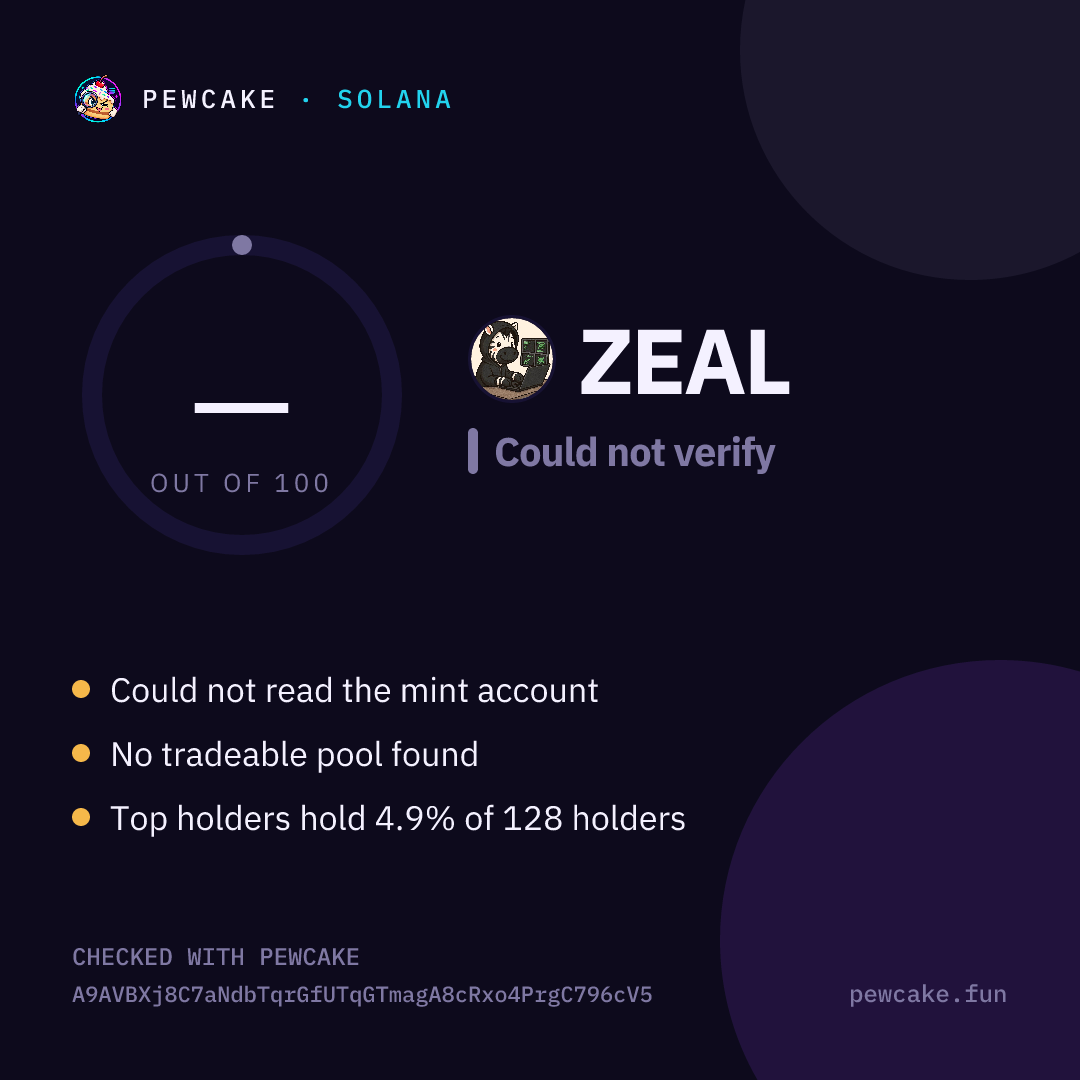 Pewcake risk card for ZEAL