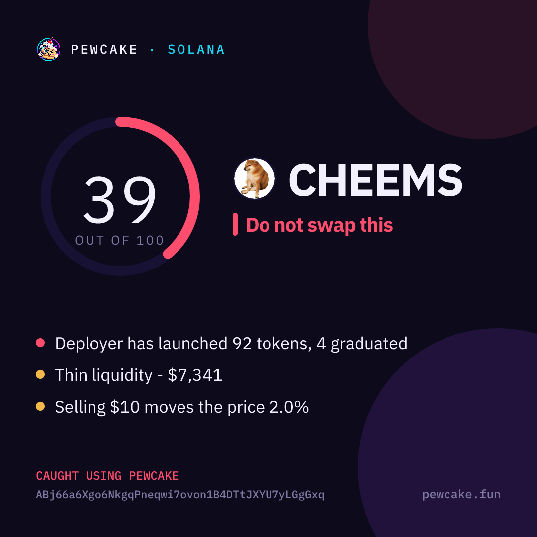 Pewcake risk card for CHEEMS