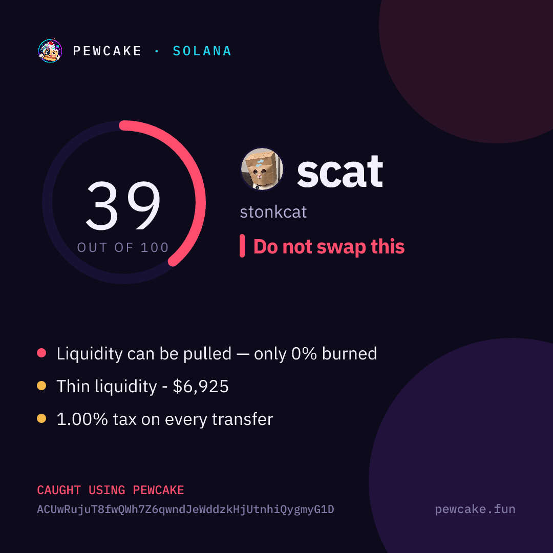 Pewcake risk card for scat