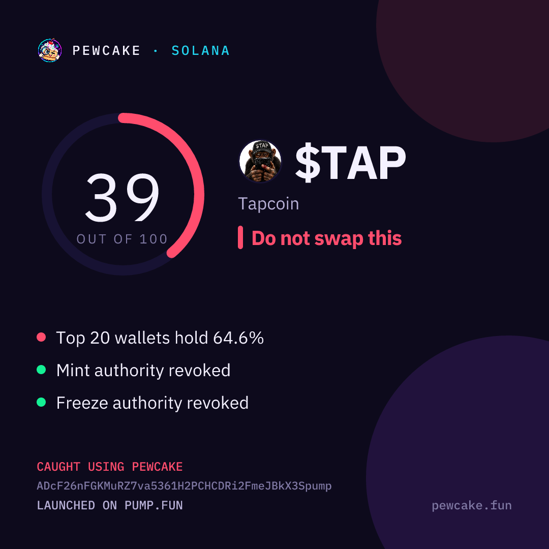 Pewcake risk card for $TAP