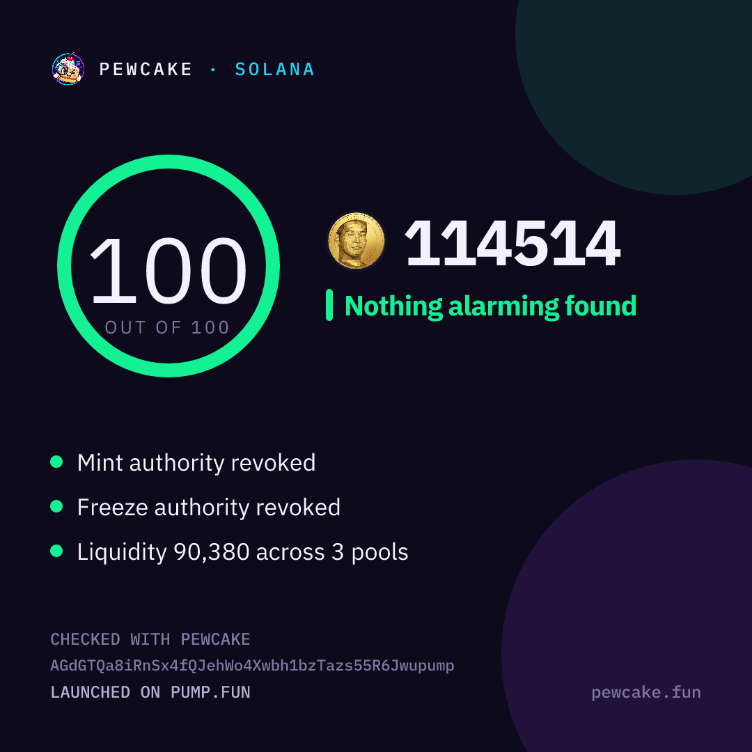 Pewcake risk card for 114514