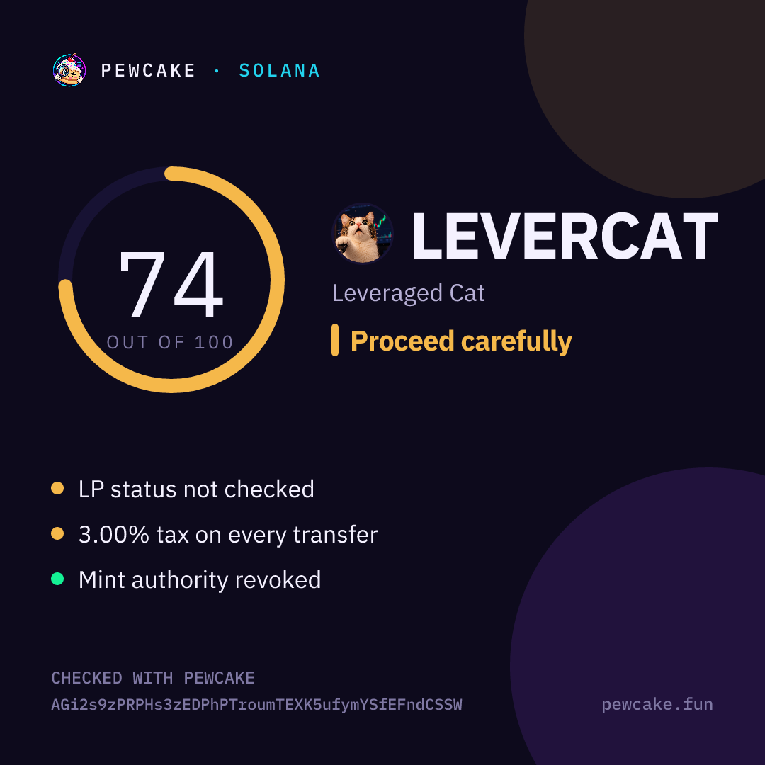 Pewcake risk card for LEVERCAT