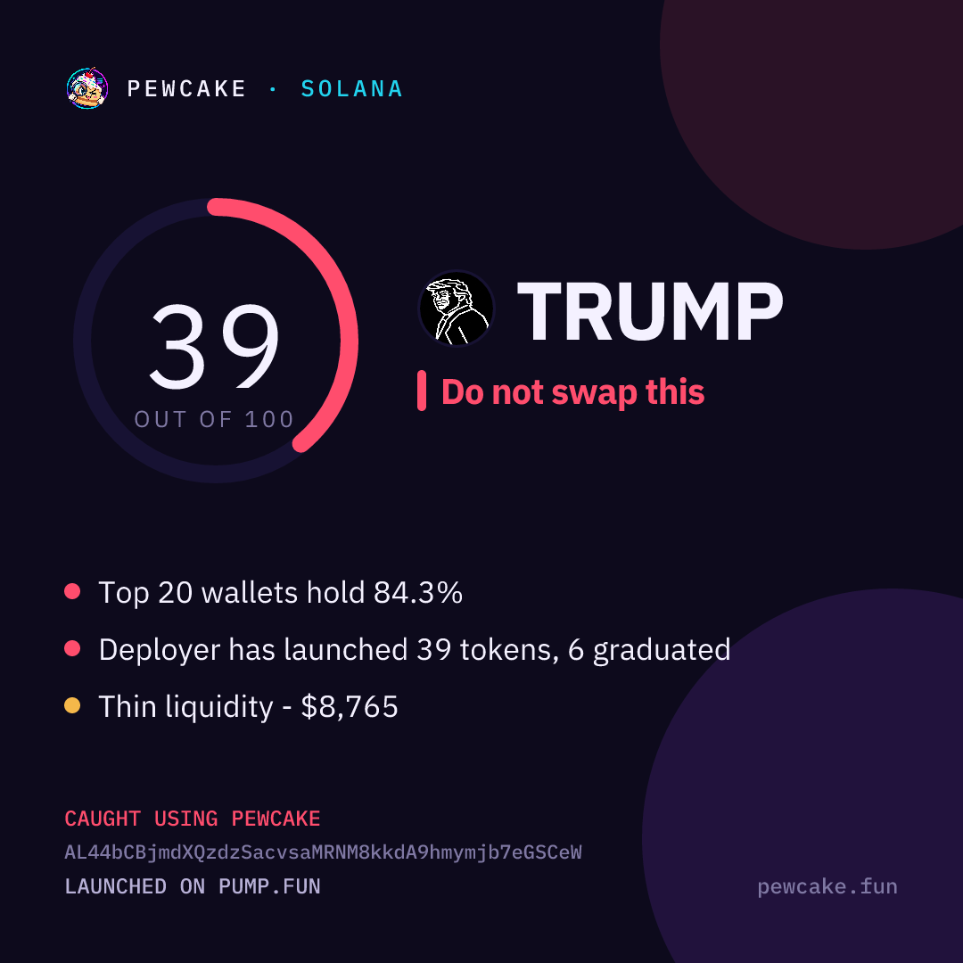Pewcake risk card for TRUMP