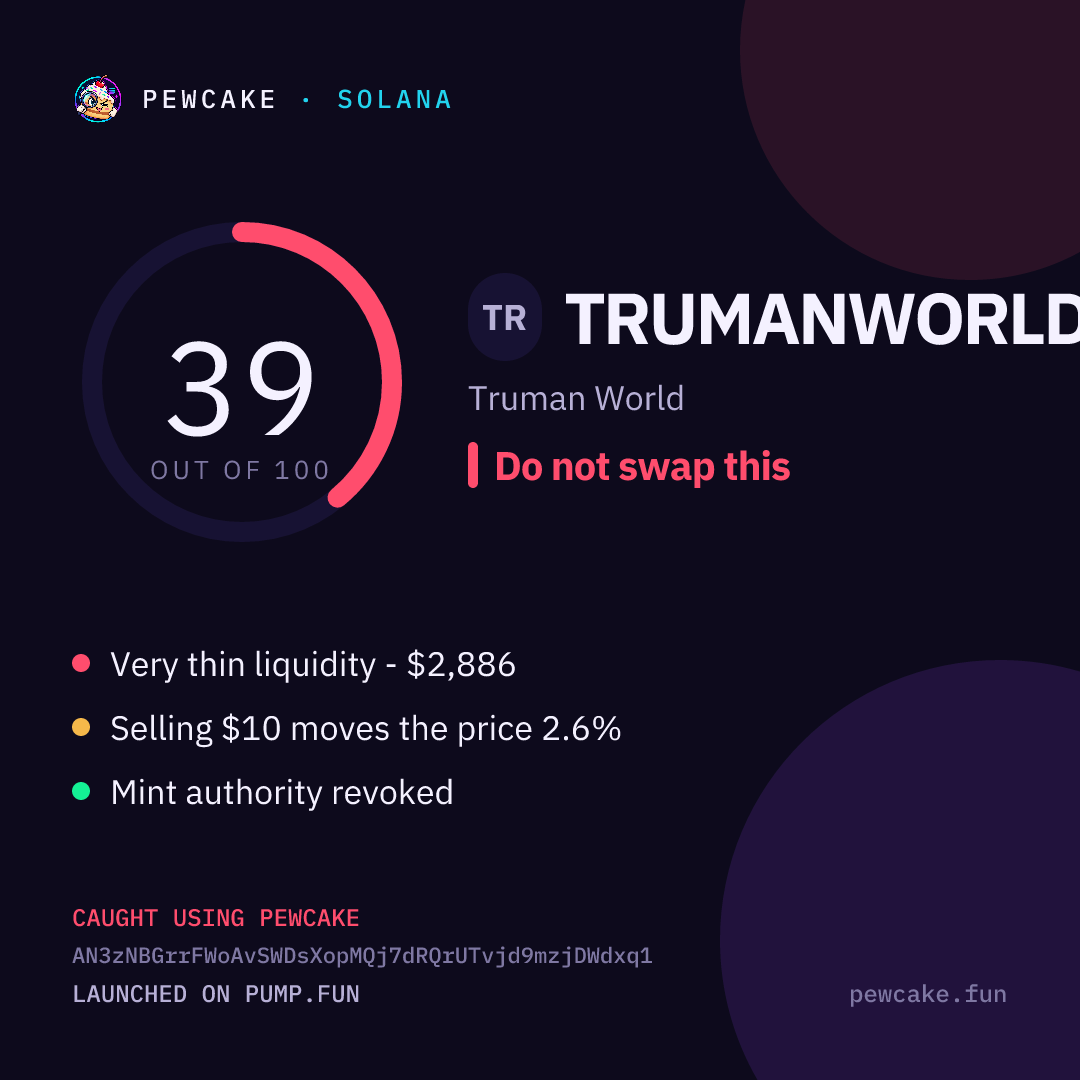 Pewcake risk card for TRUMANWORLD