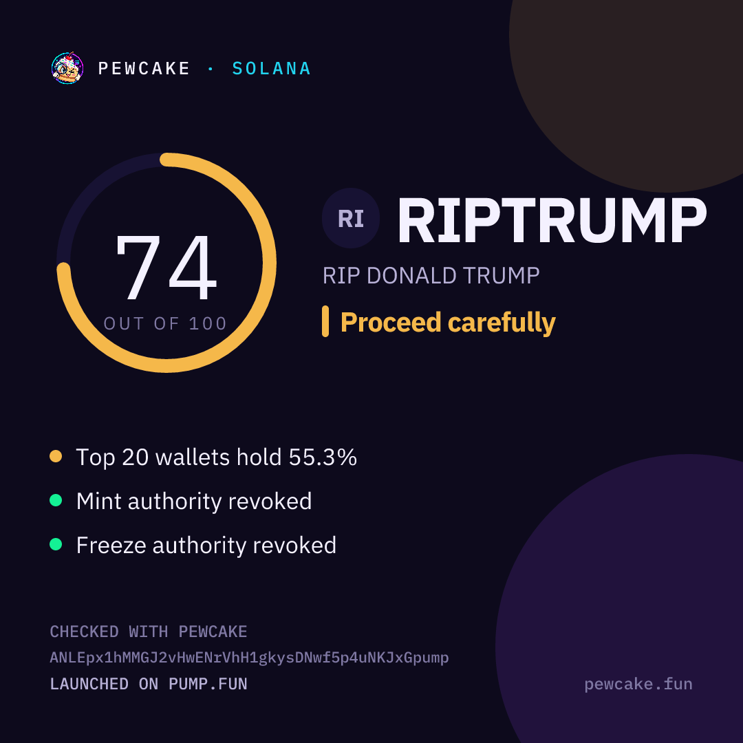 Pewcake risk card for RIPTRUMP