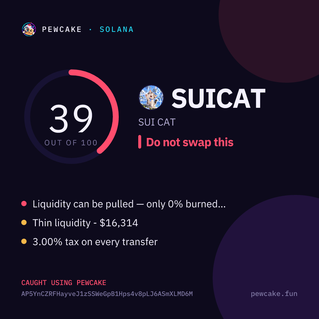 Pewcake risk card for SUICAT