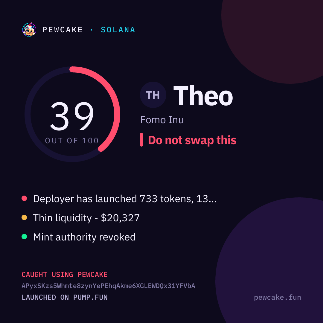 Pewcake risk card for Theo