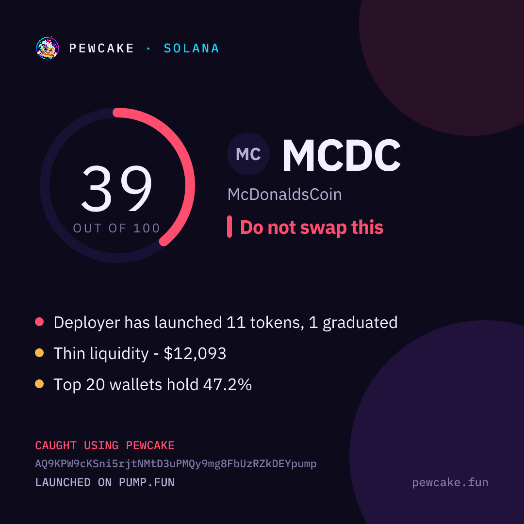 Pewcake risk card for MCDC