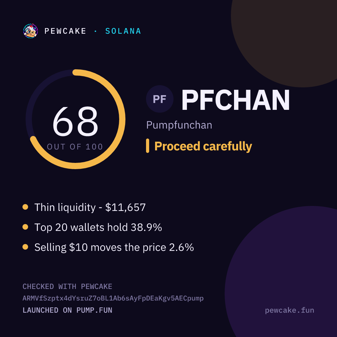 Pewcake risk card for PFCHAN
