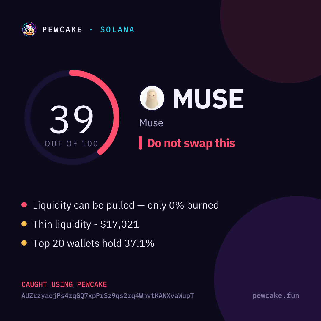 Pewcake risk card for MUSE