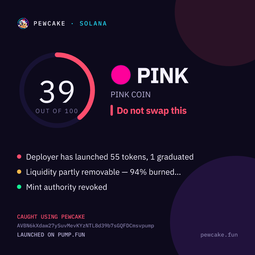 Pewcake risk card for PINK