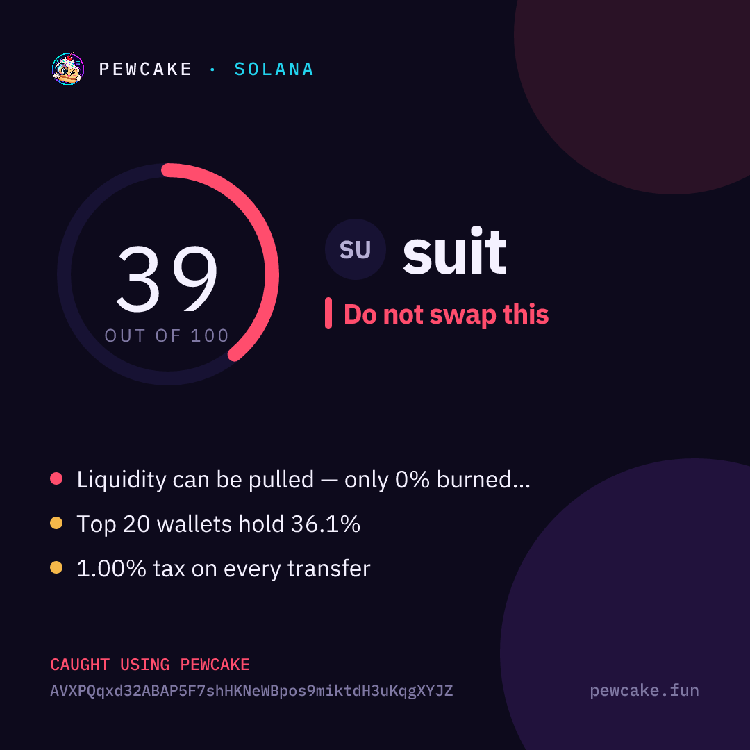 Pewcake risk card for suit