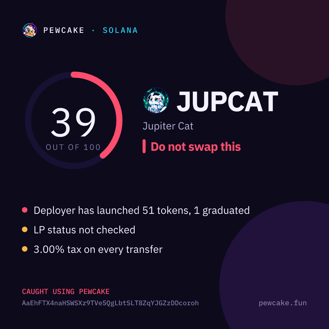 Pewcake risk card for JUPCAT