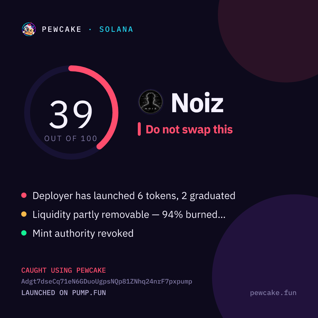 Pewcake risk card for Noiz 