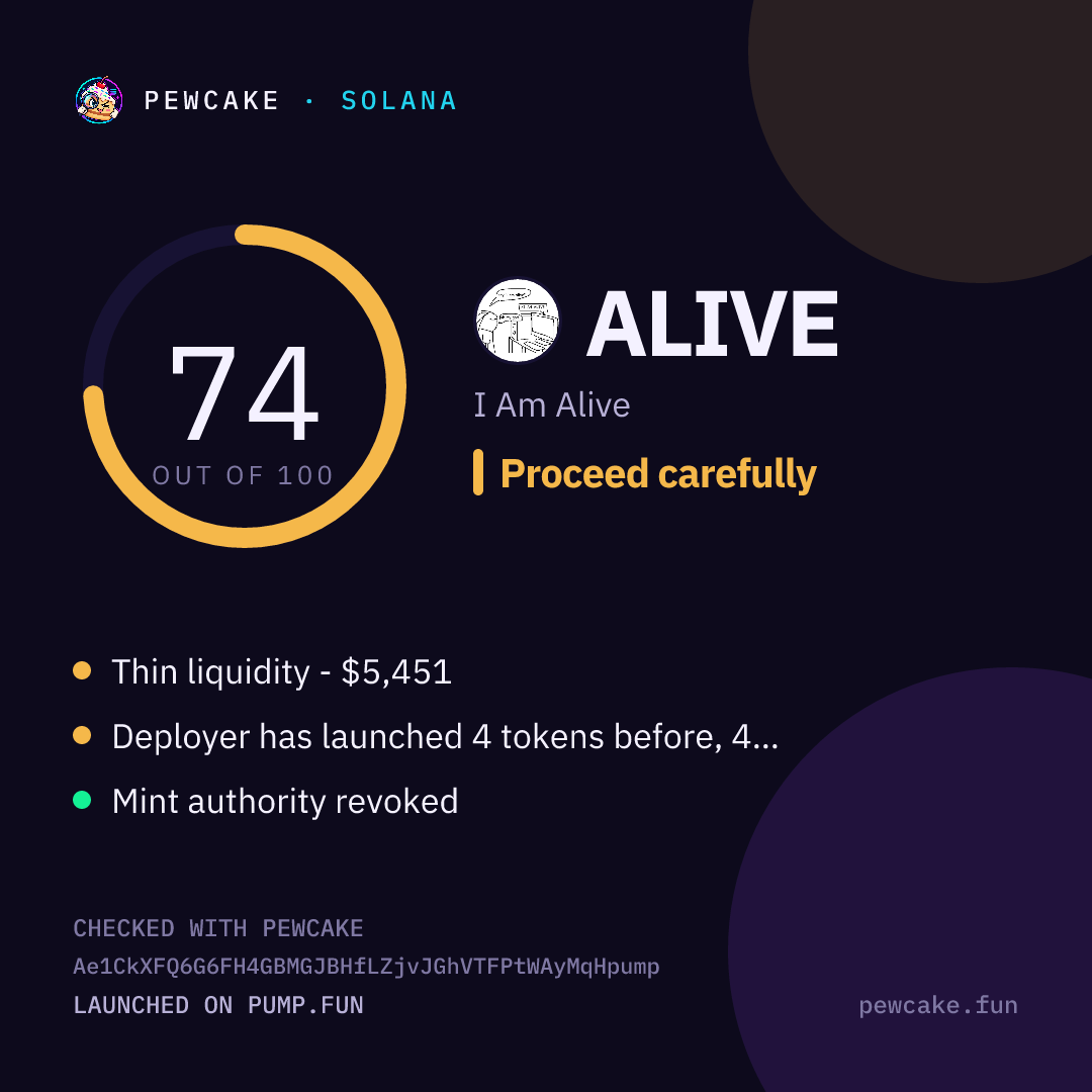 Pewcake risk card for ALIVE